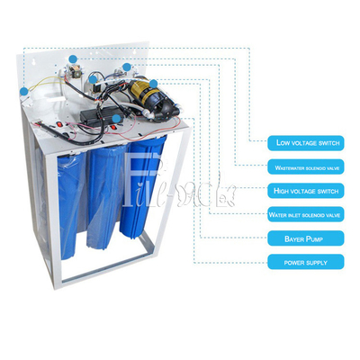 Filtre d'eau à la maison d'osmose d'inversion d'utilisation machine de RO de Homestyle d'étape de 10/20 pouce 5 fournisseur