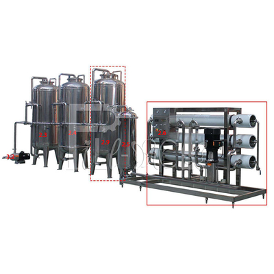 Chaîne de production de l'eau 10000BPH minérale rinçant 2000ml de capsulage remplissant fournisseur