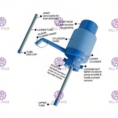 Distributeur en plastique de pompe de bouteille d'eau de presse de main de PC fournisseur