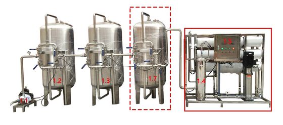 Boire pur/machine potable de traitement de l'eau d'osmose d'inversion 3000lph fournisseur