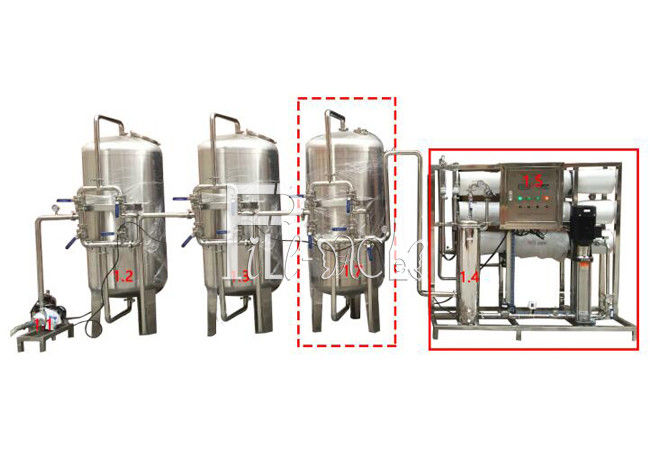 machine de traitement de l'eau d'osmose d'inversion 3000LPH fournisseur